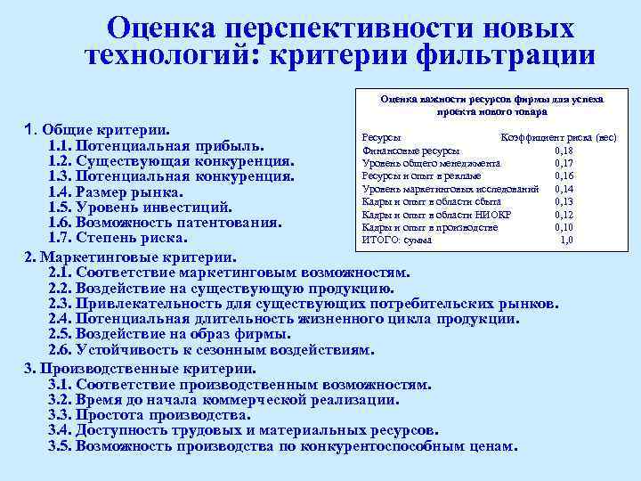 Оценка перспективности новых технологий: критерии фильтрации Оценка важности ресурсов фирмы для успеха проекта нового