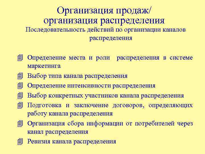 Организация продаж/ организация распределения Последовательность действий по организации каналов распределения 4 Определение места и