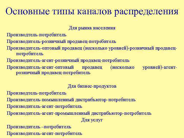 Основные типы каналов распределения Для рынка населения Производтель-потребитель Производитель-розничный продавец-потребитель Производитель-оптовый продавец (несколько уровней)-розничный