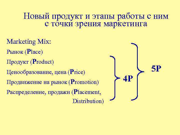 Новый продукт и этапы работы с ним с точки зрения маркетинга Marketing Mix: Рынок