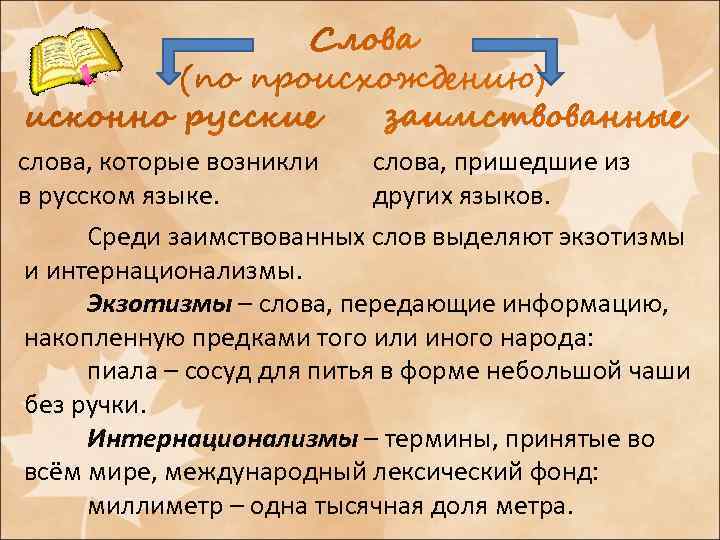 слова, которые возникли слова, пришедшие из в русском языке. других языков. Среди заимствованных слов