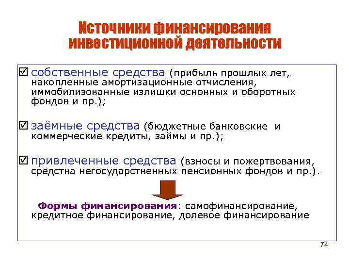 Источники финансирования инвестиционной деятельности þ собственные средства (прибыль прошлых лет, накопленные амортизационные отчисления, иммобилизованные