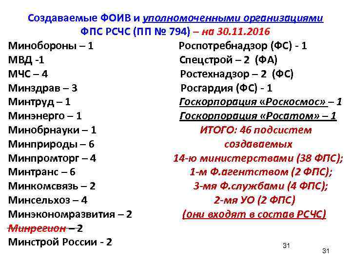 Создаваемые ФОИВ и уполномоченными организациями ФПС РСЧС (ПП № 794) – на 30. 11.