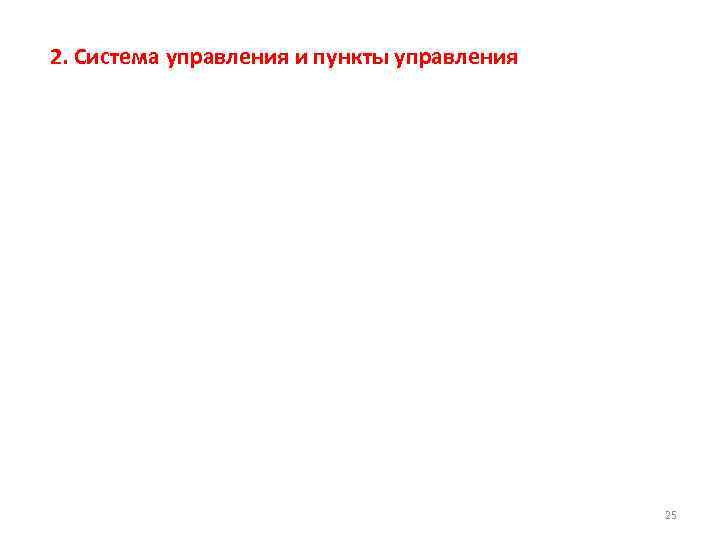 2. Система управления и пункты управления 25 