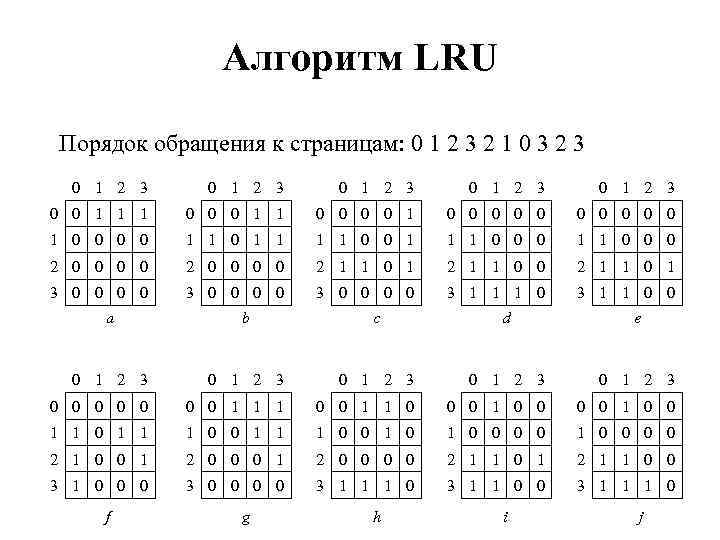 Алгоритм должен быть устойчив к большим файлам не помещающимся целиком в оперативную память