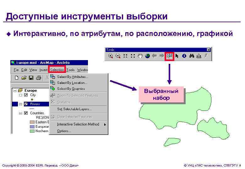  Доступные инструменты выборки  u  Интерактивно, по атрибутам, по расположению, графикой 