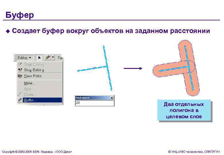 Буфер u Создает буфер вокруг объектов на заданном расстоянии Два отдельных полигона в целевом