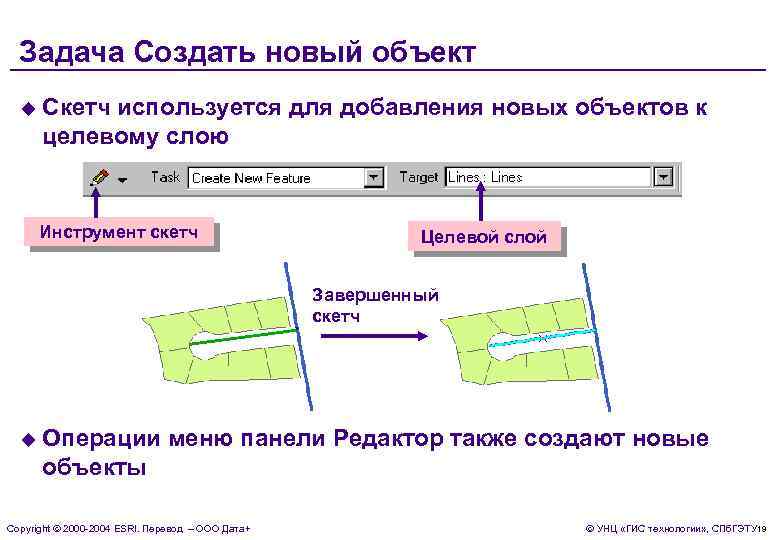 Задача Создать новый объект u Скетч используется для добавления новых объектов к целевому слою