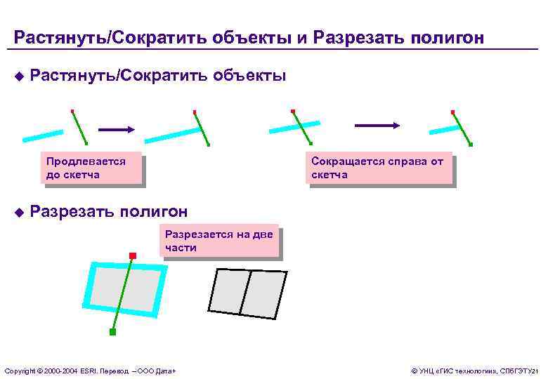 Растянуть/Сократить объекты и Разрезать полигон u Растянуть/Сократить объекты Продлевается до скетча u Сокращается справа