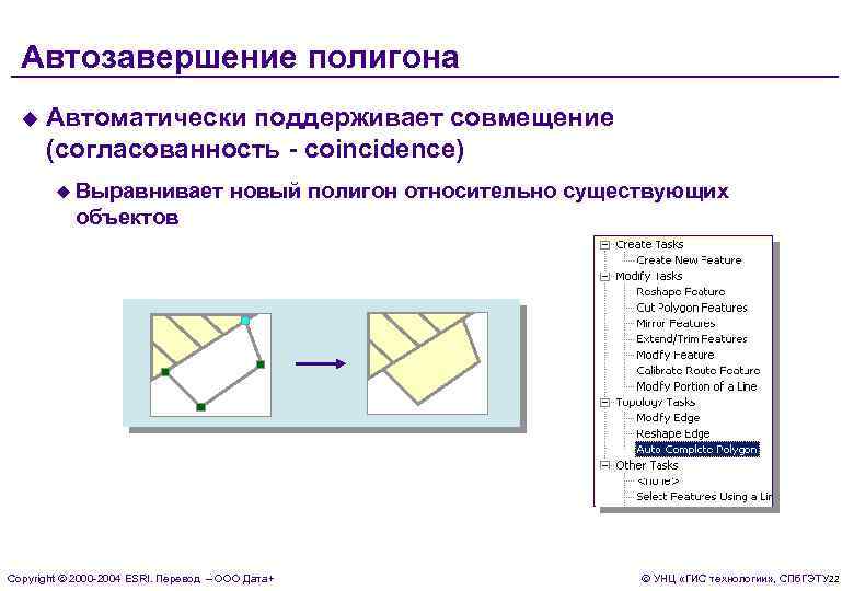 Автозавершение полигона u Автоматически поддерживает совмещение (согласованность - coincidence) u Выравнивает новый полигон относительно