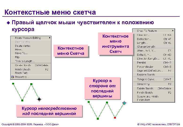 Контекстные меню скетча u Правый щелчок мыши чувствителен к положению курсора Контекстное меню Скетча