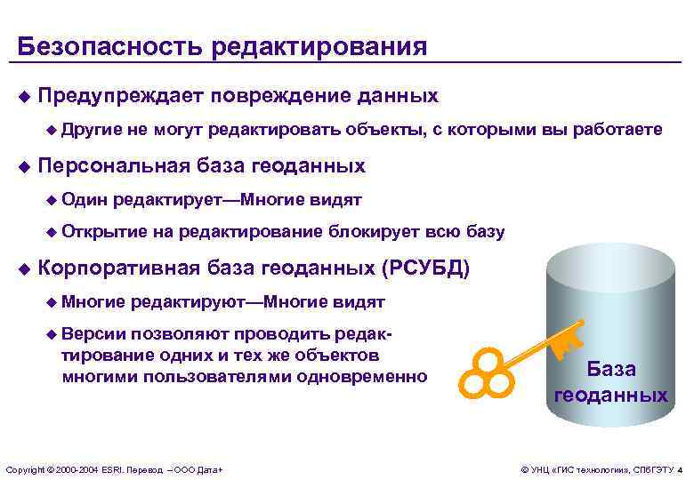 Безопасность редактирования u Предупреждает повреждение данных u Другие u не могут редактировать объекты, с