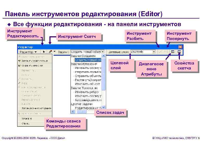 Панель инструментов редактирования (Editor) u Все функции Инструмент Редактировать редактирования - на панели инструментов