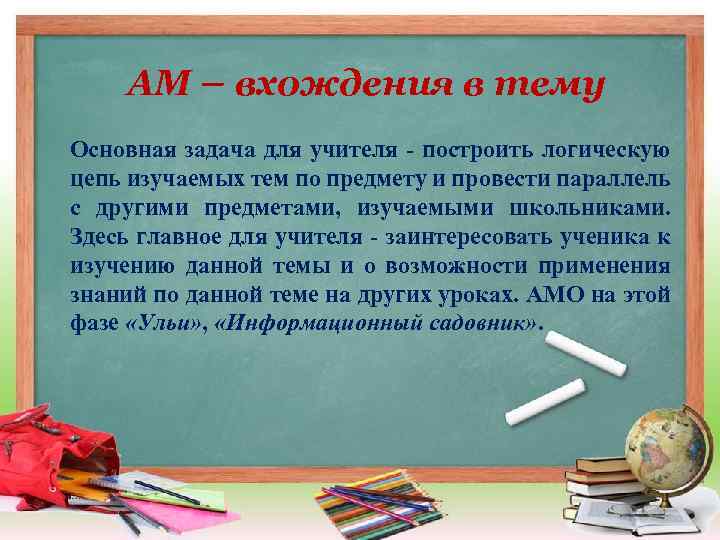 АМ – вхождения в тему Основная задача для учителя - построить логическую цепь изучаемых