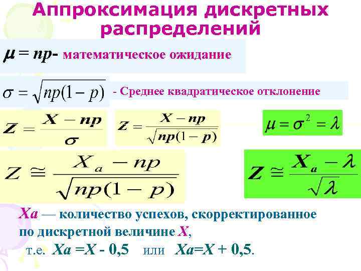 Аппроксимация дискретных распределений = пр- математическое ожидание - Среднее квадратическое отклонение . Xа —