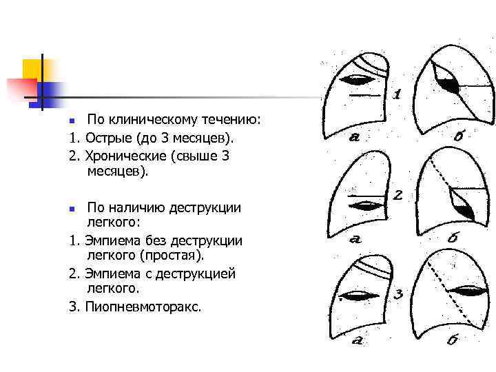 По клиническому течению: 1. Острые (до 3 месяцев). 2. Хронические (свыше 3 месяцев). n