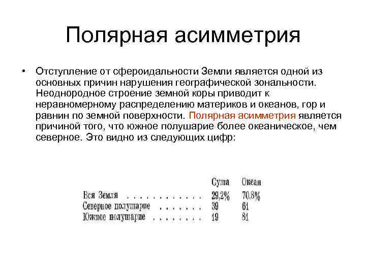 Полярная асимметрия • Отступление от сфероидальности Земли является одной из основных причин нарушения географической