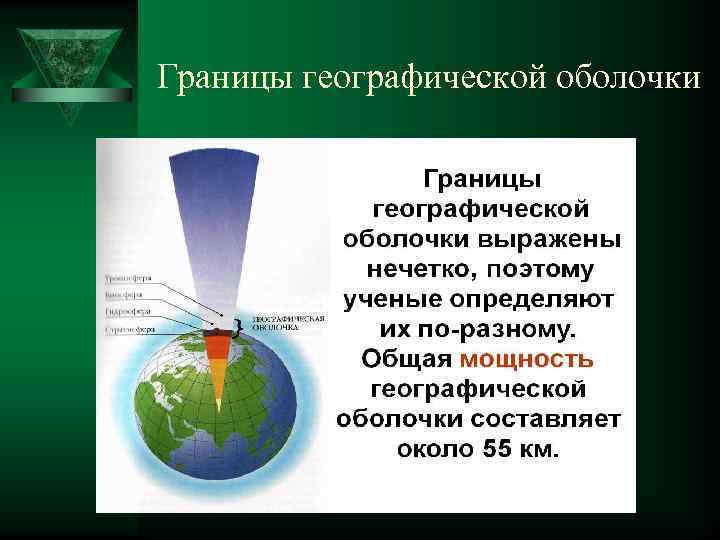 Границы географической оболочки 