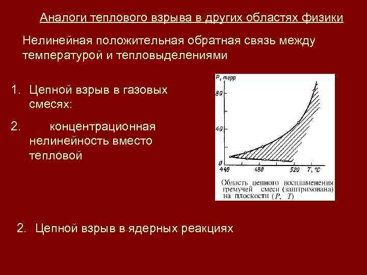 Аналоги теплового взрыва в других областях физики Нелинейная положительная обратная связь между температурой и