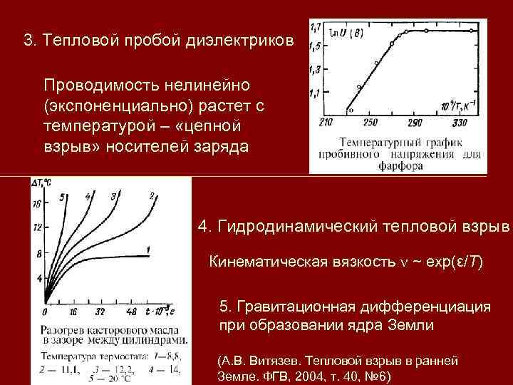 Пробой диэлектрика