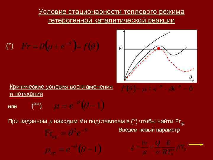 Условие стационарности теплового режима гетерогенной каталитической реакции (*) Критические условия воспламенения и потухания или