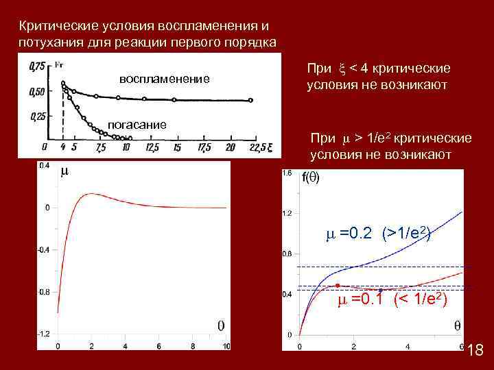 Критические условия воспламенения и потухания для реакции первого порядка воспламенение погасание При < 4
