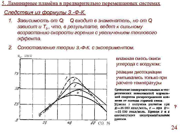 5. Ламинарные пламёна в предварительно перемешанных системах Следствия из формулы З. -Ф-К. 1. Зависимость