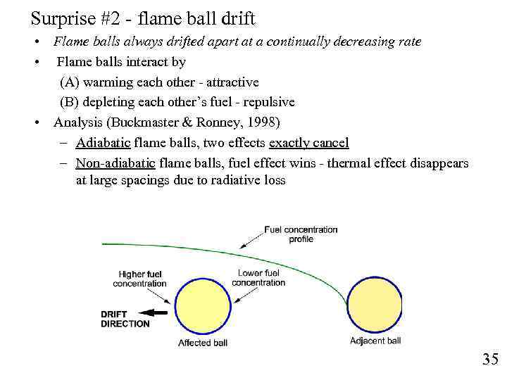 Surprise #2 - flame ball drift • Flame balls always drifted apart at a
