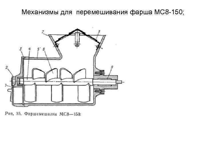 Механизмы для перемешивания фарша МС 8 -150; 