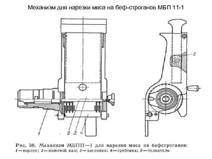 Механизм для нарезки мяса на беф-строганов МБП 11 -1 