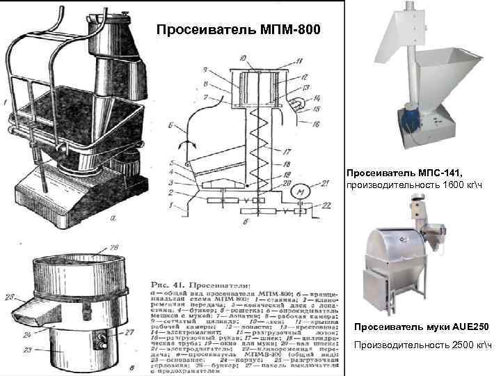 Универсальный привод схема