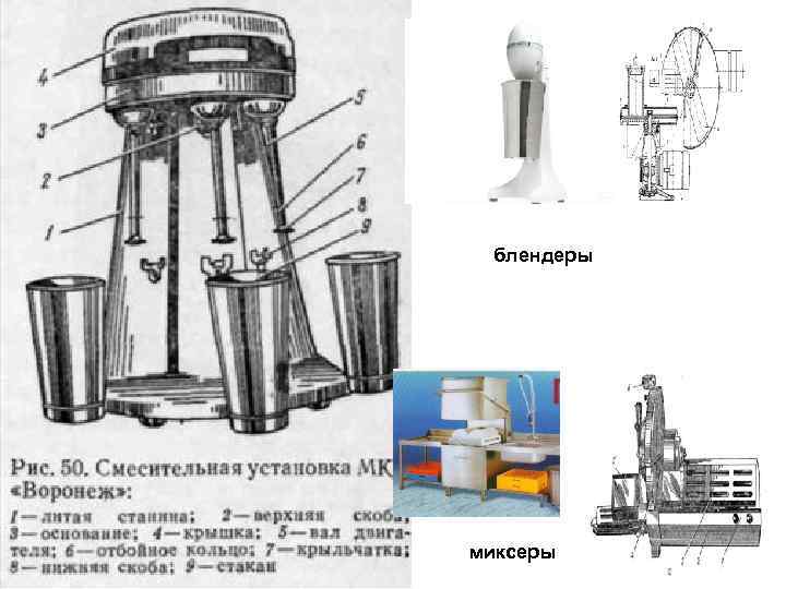 блендеры миксеры 