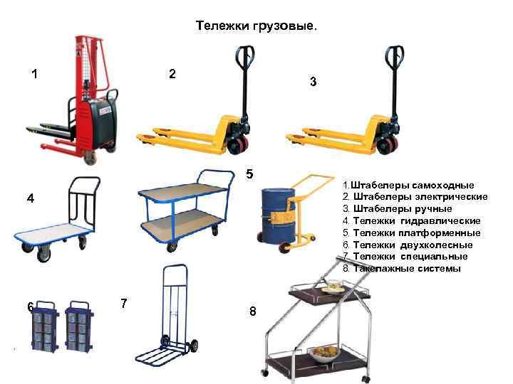 Штабелер схема