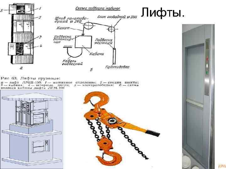Лифты. 
