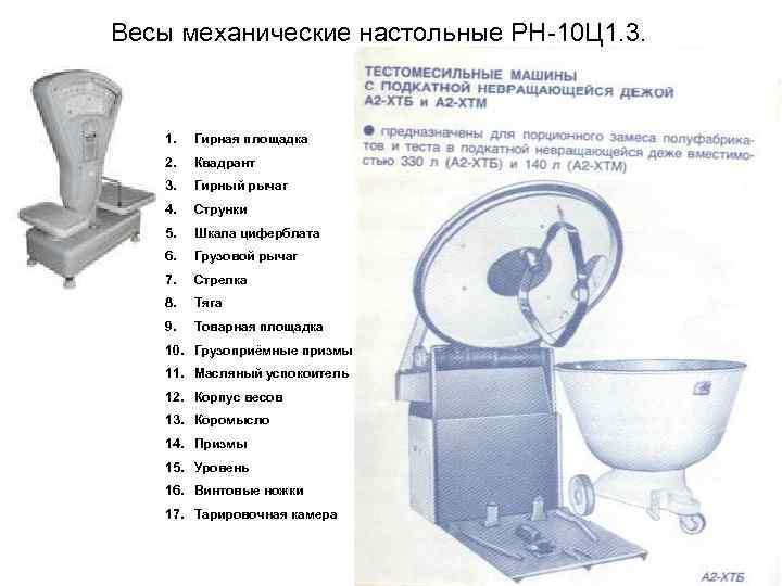 Масса механическая. Тестомесильная машина а2-ХТБ. Тестомесильная машина а2-ХТБ схема. ТММ а2 ХТБ тестомесильная машина. Тестомесильная машина а2 ХТБ описание.