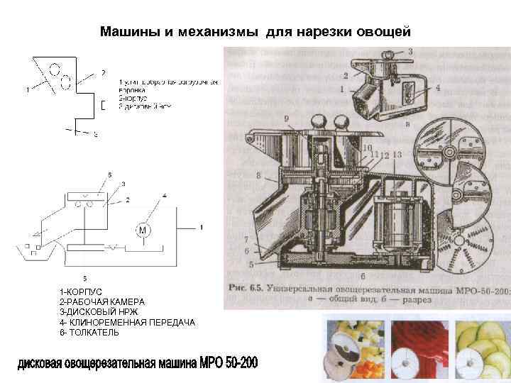 Универсальный привод схема