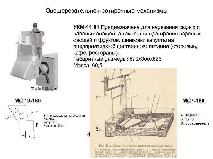 Универсальный привод схема