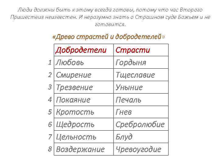 Люди должны быть к этому всегда готовы, потому что час Второго Пришествия неизвестен. И