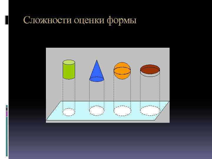 Сложности оценки формы 