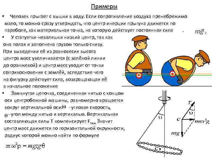  Примеры • Человек прыгает с вышки в воду. Если сопротивление воздуха пренебрежимо мало,