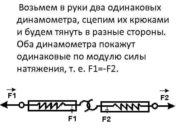Что покажет нижний динамометр на рисунке 84. Динамометр с двух сторон. Динамометр растягивают в разные стороны. Динамометр тянут в разные стороны с одинаковой силой. 3 Закон Ньютона динамометр.