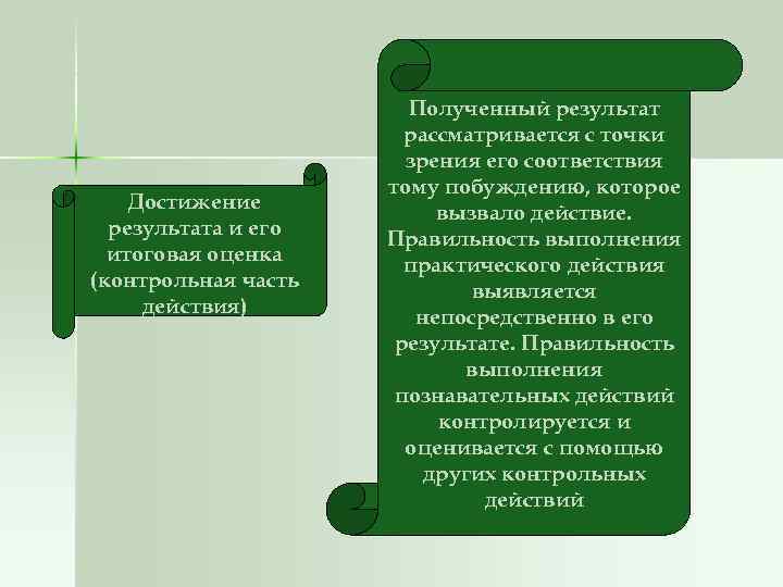  Достижение результата и его итоговая оценка (контрольная часть действия) Полученный результат рассматривается с