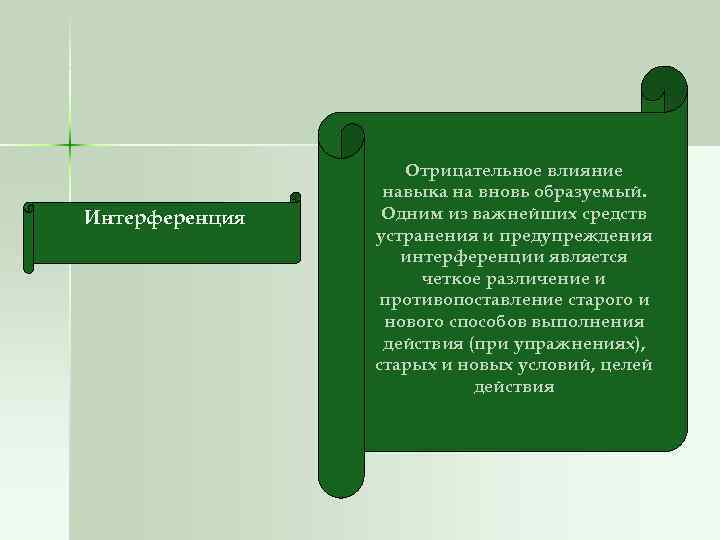  Интерференция Отрицательное влияние навыка на вновь образуемый. Одним из важнейших средств устранения и