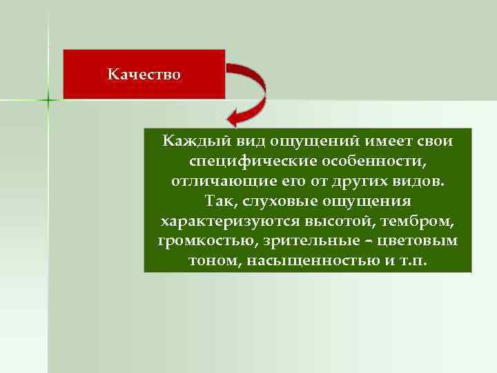 Качество Каждый вид ощущений имеет свои специфические особенности, отличающие его от других видов. Так,