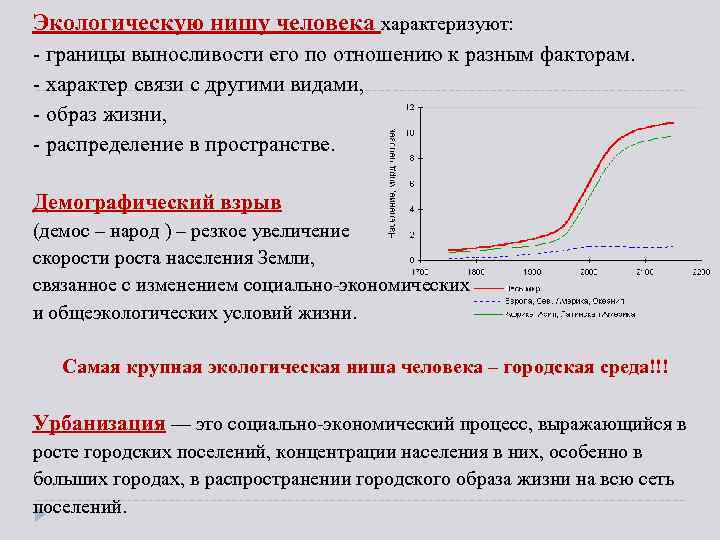 Экологическая ниша белки