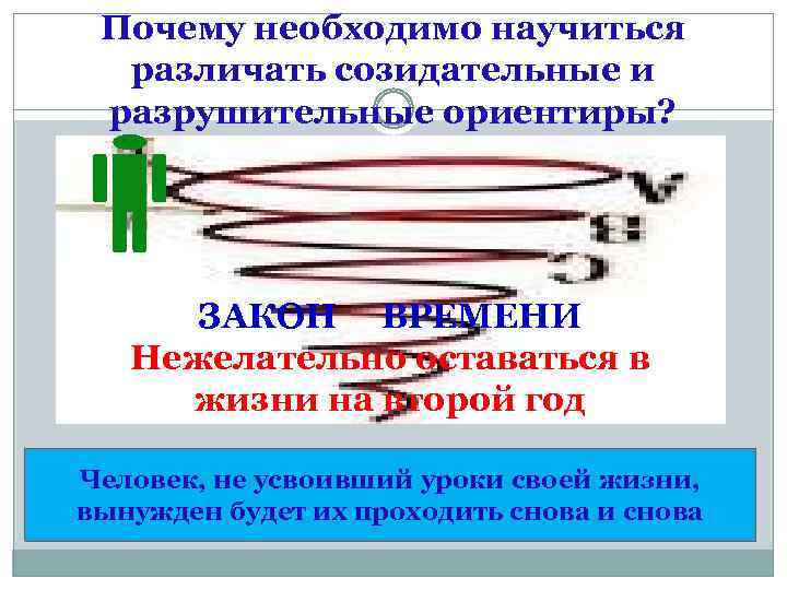 Почему необходимо научиться различать созидательные и разрушительные ориентиры? ЗАКОН ВРЕМЕНИ Нежелательно оставаться в жизни