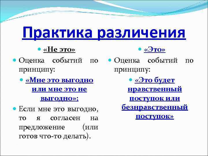 Практика различения «Не это» Оценка событий по принципу: «Мне это выгодно или мне это