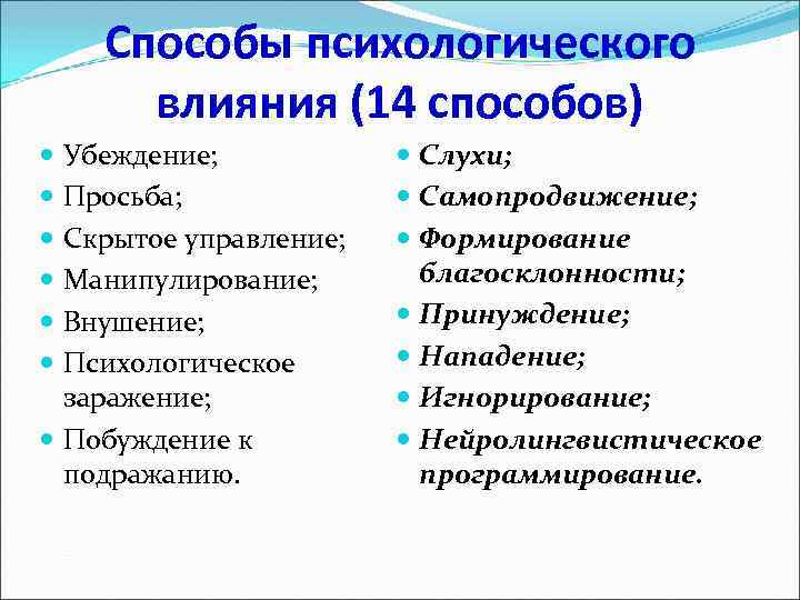 Способы психологического влияния (14 способов) Убеждение; Просьба; Скрытое управление; Манипулирование; Внушение; Психологическое заражение; Побуждение