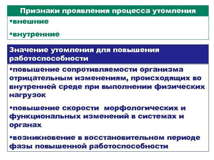 Признаки проявления процесса утомления • внешние • внутренние Значение утомления для повышения работоспособности •