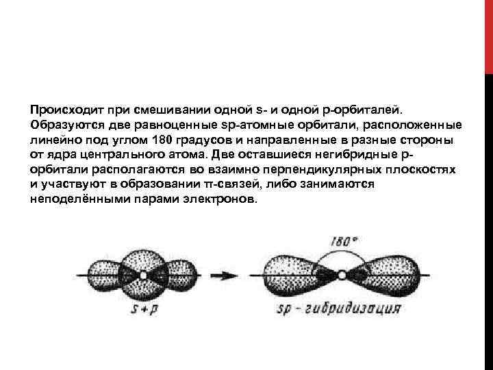 Происходит при смешивании одной s- и одной p-орбиталей. Образуются две равноценные sp-атомные орбитали, расположенные